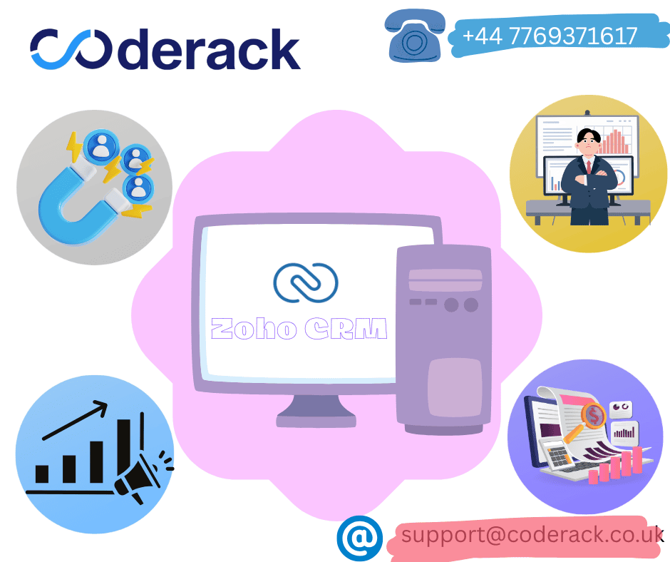 Why CRM Is Essential for Business Growth in 2026